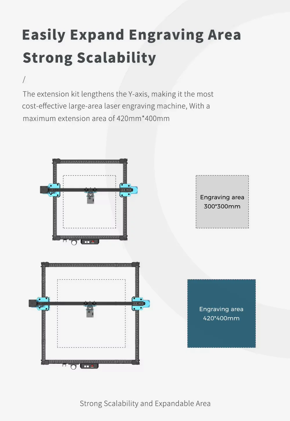 New TWOTREES TTS55 Laser Engraver Aluminum Frame Expansion Kit, Expand Working Area Up to 600x600mm, 1-Year Warranty - Image 6