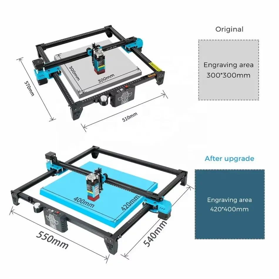 New TWOTREES TTS55 Laser Engraver Aluminum Frame Expansion Kit, Expand Working Area Up to 600x600mm, 1-Year Warranty - Image 3