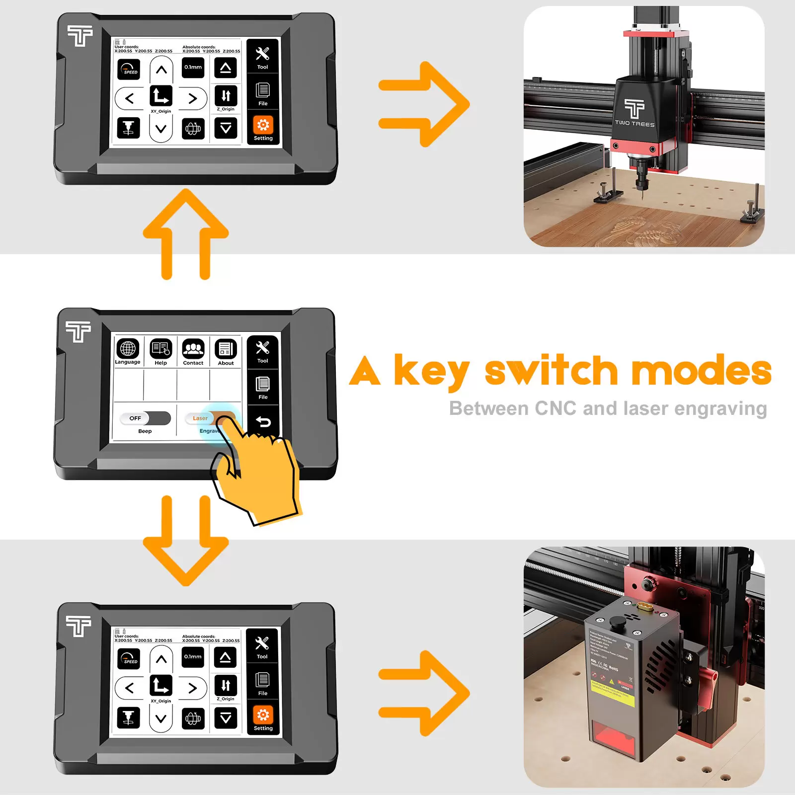 Twotrees TTC450 PRO Laser Milling Engraver Machine 4 AxisDIY Woodworking Cutting Screen UI Upgrade Support Switching Laser Mode - Image 5