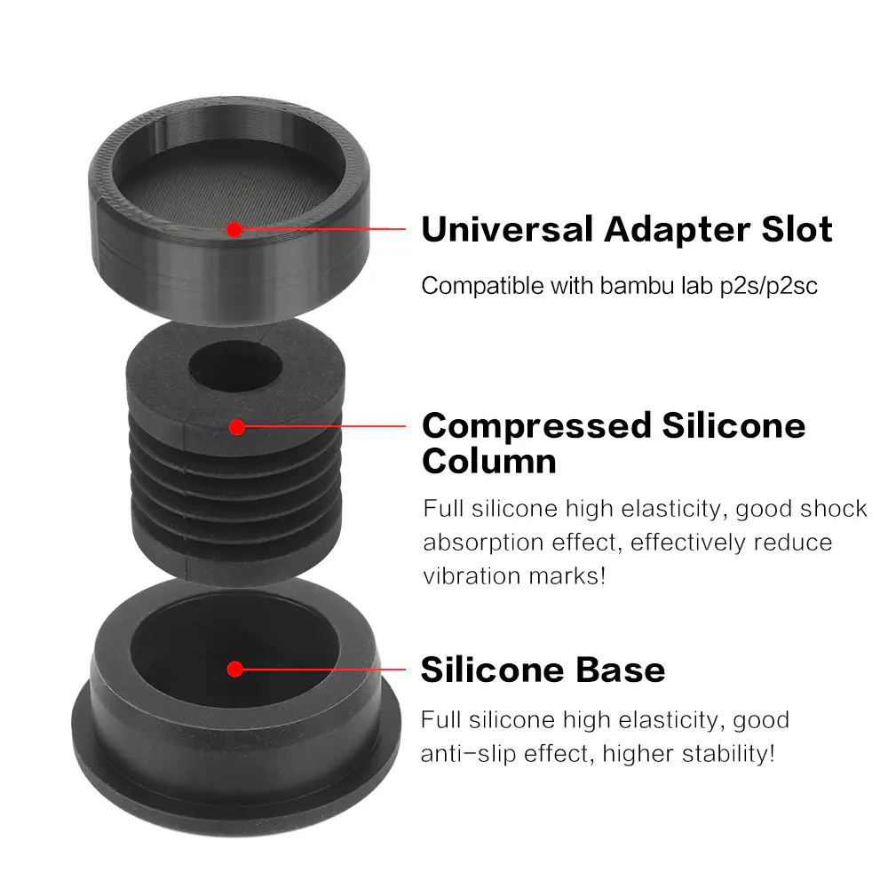 Anti‑Vibration Rubber Feet Pads for Bambu Lab P2S, Anti‑Slip Anti‑Shock Dust‑Proof Upgrade Foot Pads - Image 2