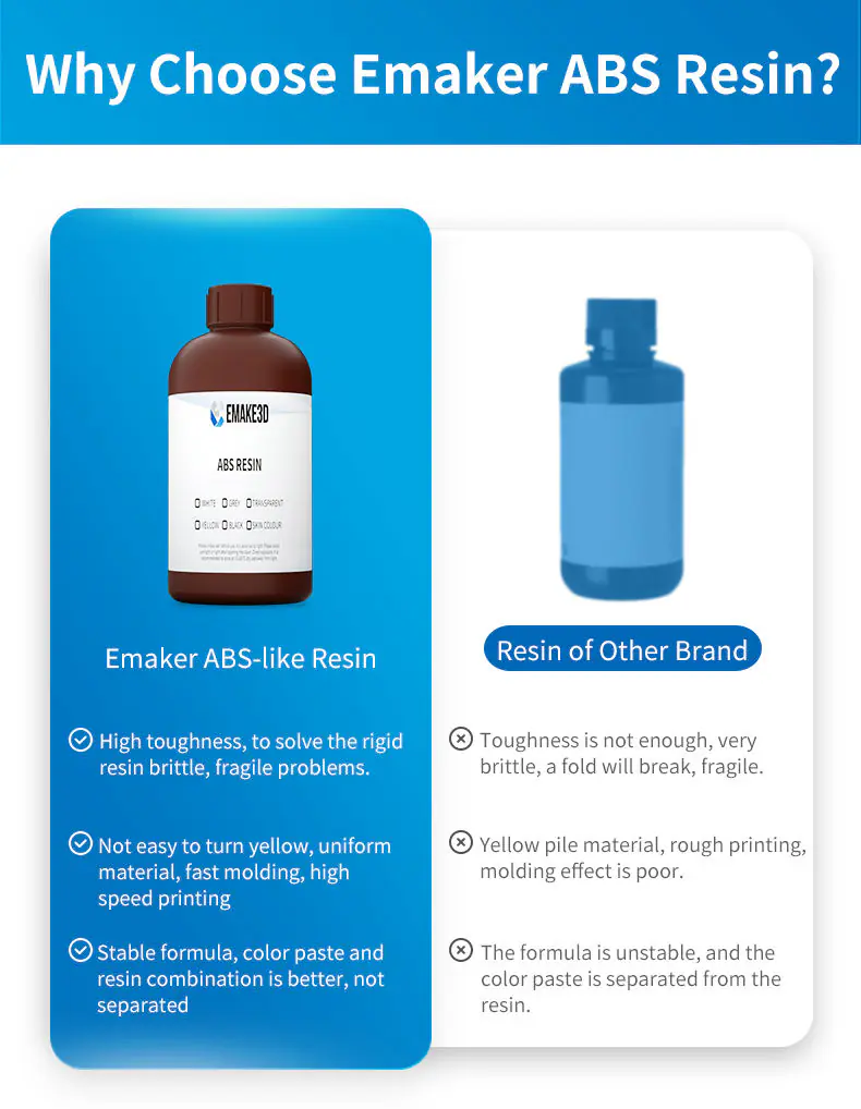 Emake 3D Industrial‑Grade Resin, Highly Stable Rigid & Tough, Multi‑Color for Functional Industrial 3D Printing - Image 5