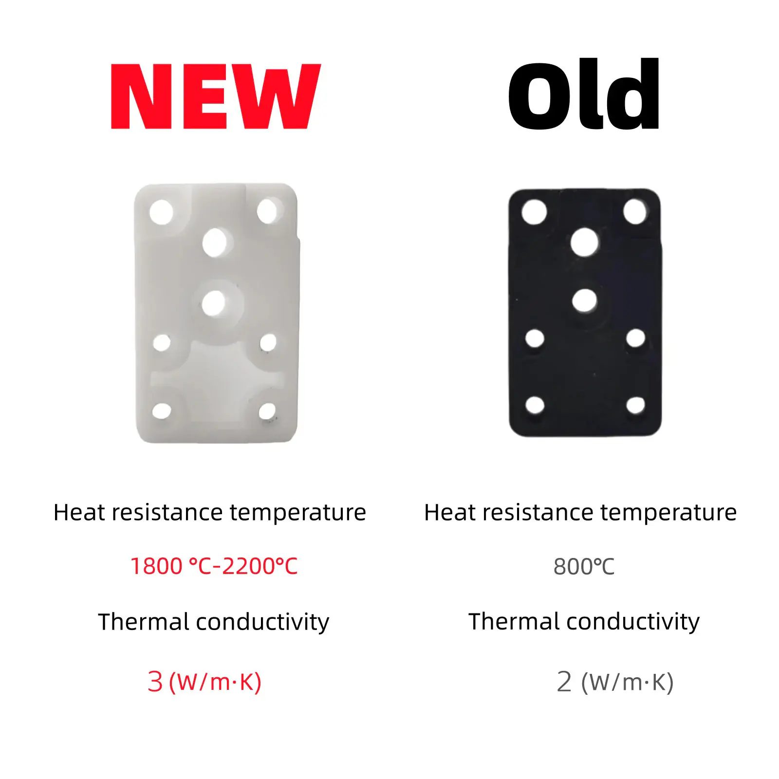 High Temperature Heater Kit Upgraded Zirconia Ceramic Base for Bambu Lab P2S Hotend Heating Assembly 3D Printer Spare Parts - Image 7