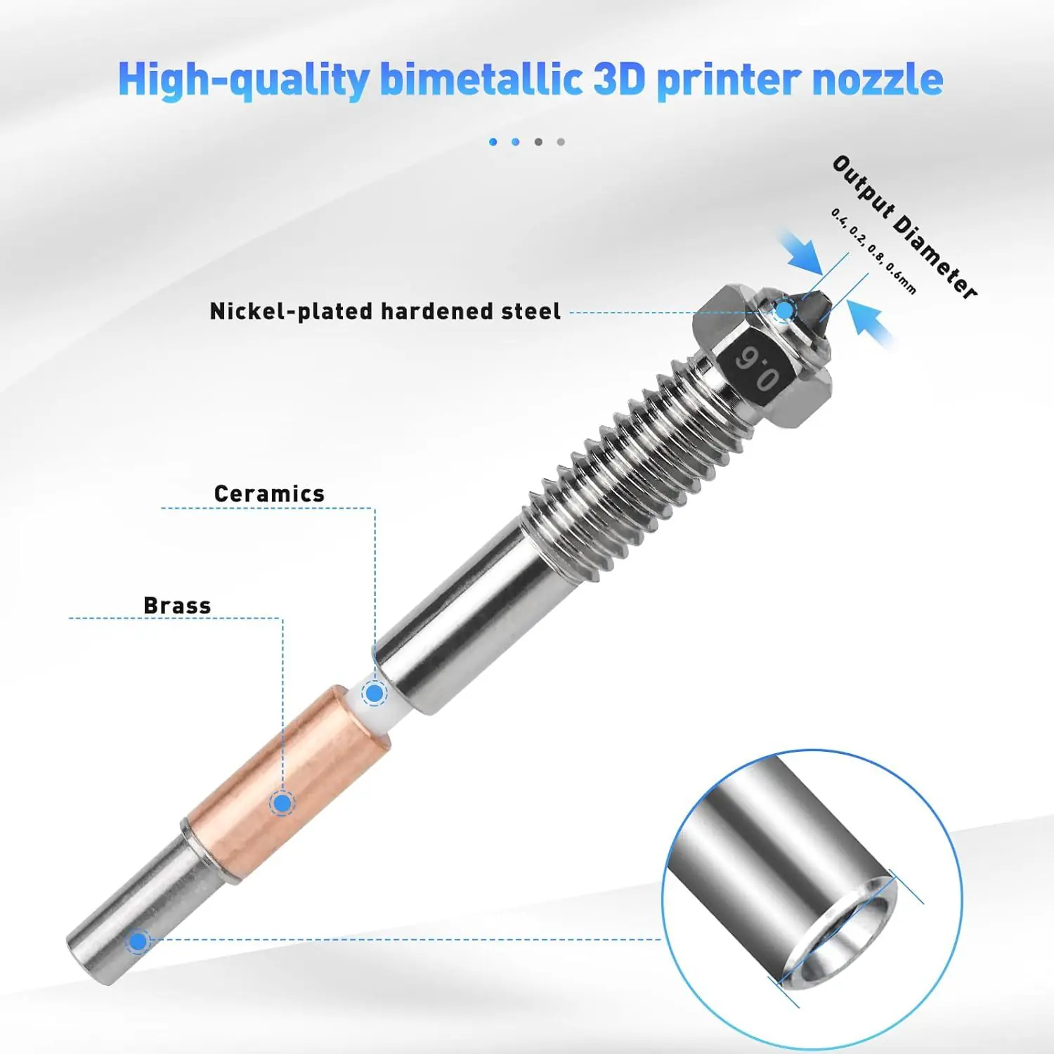 Integrated Bimetallic Hardened Steel Q2 Nozzle with Ceramic Insulation | Durable Hotend Nozzle for QIDI Q2 Combo Q2C 3D Printer - Image 3